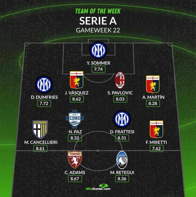 内线脚步的 内线脚步的