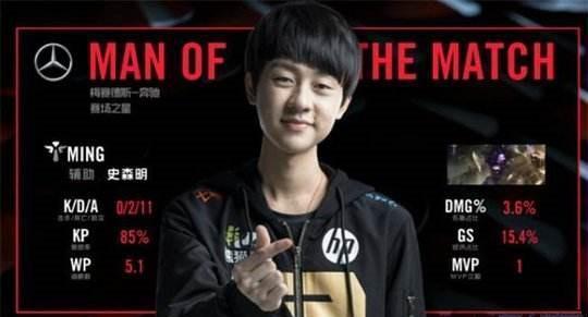 他提供足夠 他提供足夠