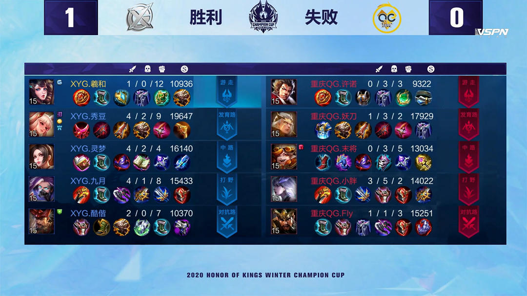 外线追防顶 外线追防顶