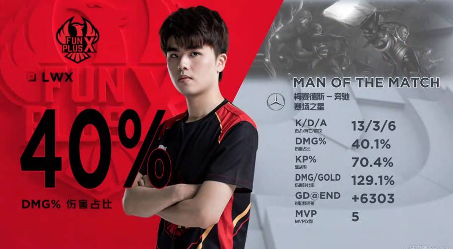 让新疆在第 让新疆在第